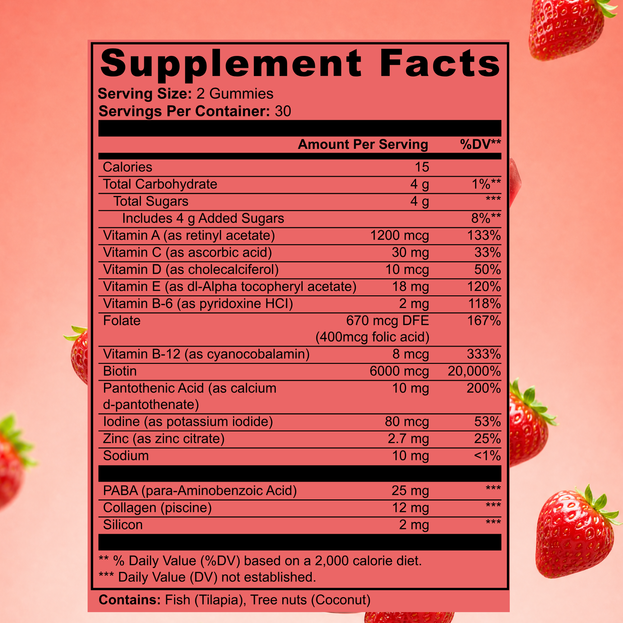 Rise - Energy Gummies