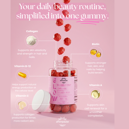 Glow - Collagen Gummies