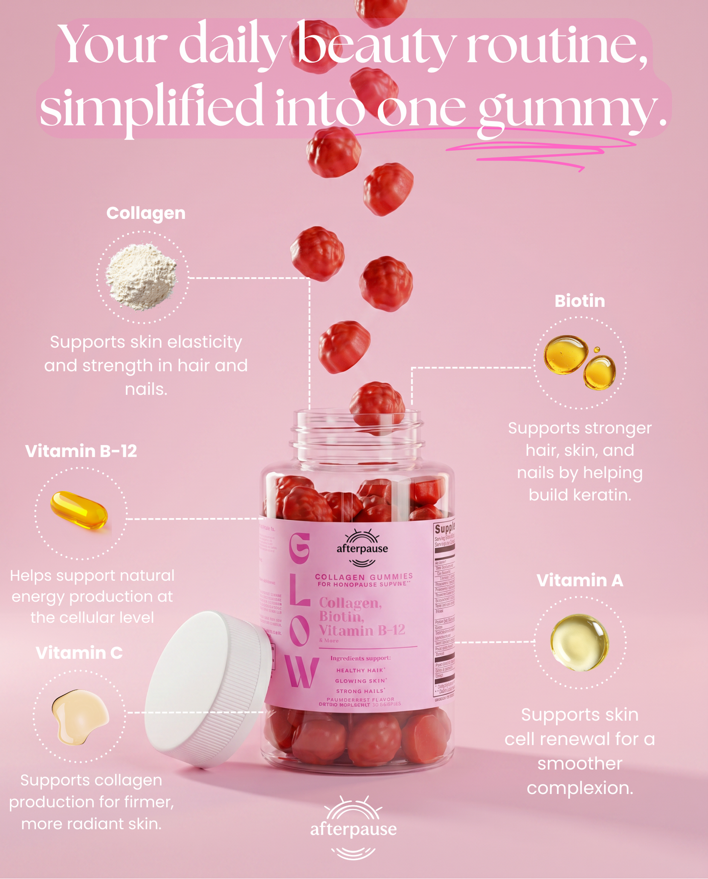 Glow - Collagen Gummies